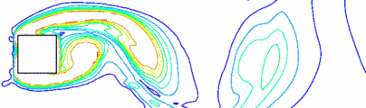 gif 2 卡门涡街.gif